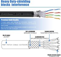 Kabel Ekstensi Ethernet Cat8 Panel Mount Luar Ruangan & Dalam Ruangan Kecepatan Tinggi 2000Mhz RJ45 Tahan Cuaca STP Tahan UV Router Modem PC