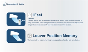 Bán buôn OEM/ODM 9000-24000btu 2600-6800W nhiệt làm mát thông minh mini chia điều hòa không khí 60Hz 230V R32 khách sạn khí hậu lạnh - Product Image 6