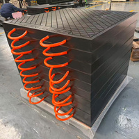 Plaques de stabilisation en polyéthylène UHMWPE pour grue, pompe à béton, support de jambe de stabilisateur de camping-car, patin de support de jambe