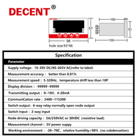 Indicateur de force numérique multifonctionnel pour dynamomètre, cellule de pesage, transmission RS485, 4-20mA, 0-10V