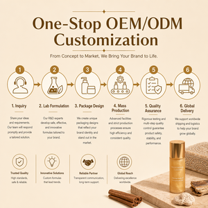 MLM Custom Organic Waterproof Non-toxic Vegan Eco-Friendly Strong Flavor Highlighter Body Spray Liquid Bronzer Long Lasting Body - Product Image 6