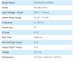 Delta MS300 VFD33AMS23ANSAA 7.5kW 10HP 230V Single/Three Phase VFD with Built-in PLC USB for Pump Fan Conveyor - Product Image 3