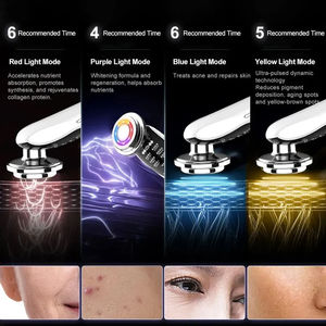 Lifting Facial 4 en 1 para Blanqueamiento Facial, Suministro Directo de Fábrica, Reafirmante de Piel, Cuidado de la Piel para Salón de Belleza - Product Image 6