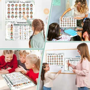 Affiche personnalisée sur la gestion de la colère : tableau des émotions et des sentiments avec roue des compétences de gestion pour la régulation comportementale des enfants et des étudiants - Product Image 6