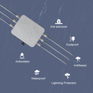 Băng tần kép wifi6 3000Mbps 48V PoE ngoài trời Wifi 6 điểm truy cập 5g CPE AP IP67 tường lửa không thấm nước Gigabit WAN Hỗ trợ 5G 1000Mbps - Product Image 3