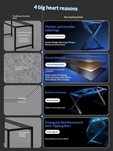 Table d'ordinateur pour e-sport, utilisation à domicile, chambre à coucher, matériau PVC, design électrique de compétition, crochet pour casque, porte-gobelet, version améliorée premium - Product Image 4