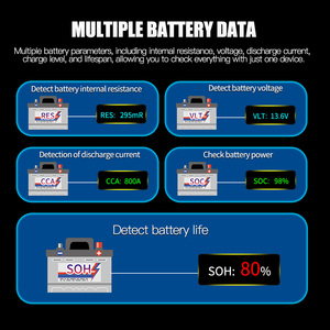 Testeur de batterie de voiture OBD2 12V, testeur de charge de batterie automobile, affichage couleur, système de protection intelligent, garantie 2 ans pour voitures, camions, SUV - Product Image 3