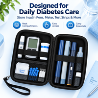 Kotak Penyimpanan Medis Keras Berbahan EVA Tahan Air, Penyerap Guncangan, Organizer Perlengkapan Insulin Glukosa untuk Perjalanan Sehari-hari Penderita Diabetes