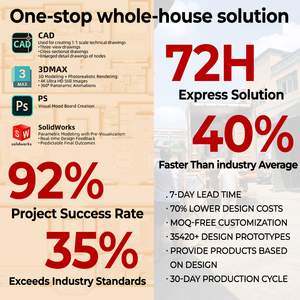 Hiện Đại Thanh Lịch Vòng Sofa Couch Bàn Cà Phê Bên Cạnh Gỗ <span class=keywords><strong>End</strong></span> Bảng Cổ Điển Đầu Giường Cho Phòng Khách Đồ Nội Thất Nhà - Product Image 6