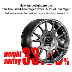 Jantes en alliage forgées OEM RE-V 18 19 pouces 5x112 5x114.3 pour BMW E36 F30 Audi RS5 Toyota <span class=keywords><strong>Porsche</strong></span> 911, revendeur agréé - Product Image 2