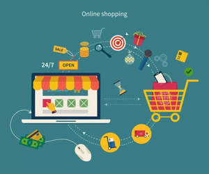Sistema de Compras en Línea Alibuy, Servicio de Compras en Línea Aliexpress, 1688 TaoBao, 1688com, Agente de Compras y Envíos de China - Product Image 1
