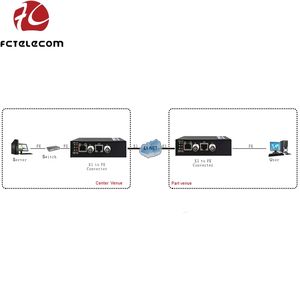 Дешевый DC48V DC24V <span class=keywords><strong>Ethernet</strong></span> через <span class=keywords><strong>E1</strong></span> конвертер <span class=keywords><strong>E1</strong></span> в FE - Product Image 4