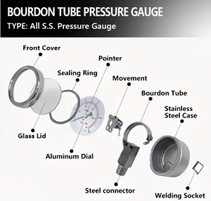 0 ~ 60mbar de aço inoxidável selo óleo manômetro instalação Radial Dial 60MM 100MM 150MM - Product Image 3