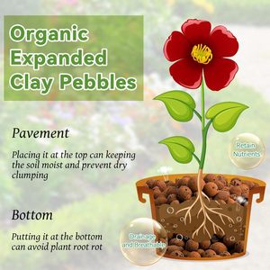 Guijarros de arcilla expandida orgánica de 16 libras, 4mm-16mm, bolas de Leca naturales, guijarros hidropónicos ligeros y agregados de guijarros - Product Image 4