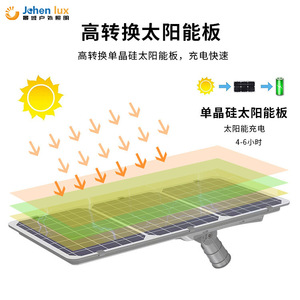 Lámpara de patio integrada con energía solar para nuevos proyectos de construcción rural en Filipinas; LED impermeable - Product Image 4