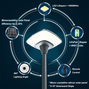 Farola Solar Autolimpiante de 45W 5000LM, Lámpara LED para Exteriores con Poste, IP65, Batería de 438WH, 5-10 °   Panel de Drenaje para Área de Estacionamiento en Carretera - Product Image 2