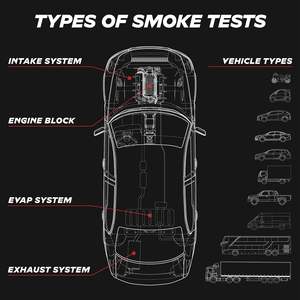 AutoLine Pro EVAP Yüksek Hacimli Duman Makinesi Kaçak Test Cihazı Dahili Hava Pompası OLIVER Uyumlu Kırmızı/Siyah Seramik Bobin En İyi Sıralamalara Sahip - Product Image 4
