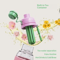Gobelet à paille Doudoule Tritan 550 ml avec infuseur à thé, motif floral, anti-fuite, sans BPA, esthétique moderne, pour consommation directe, idéal pour les festivals