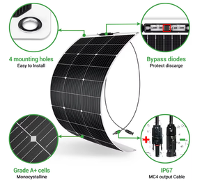 <span class=keywords><strong>Panneau</strong></span> <span class=keywords><strong>solaire</strong></span> flexible à haute efficacité 19,3 % Ultra-fin Léger Pliable Marque Changzhi <span class=keywords><strong>pour</strong></span> camping-car Bateau Voiture Fourgon Camping - Product Image 2