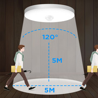 Plafonnier Led rond intelligent avec capteur de mouvement contemporain, design minimaliste, idéal pour un salon
