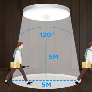 कमरे में रहने वाले गलियारे Minimalist दौर समकालीन मोशन सेंसर स्मार्ट पैनल प्रकाश छत का नेतृत्व किया - Product Image 5