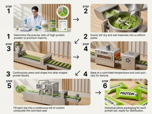 Mini cubes <span class=keywords><strong>de</strong></span> protéines Matcha, barres protéinées au soja, au lactosérum et aux pois, mélange <span class=keywords><strong>de</strong></span> 5 protéines, faible teneur en glucides, collation énergétique, OEM - Product Image 5