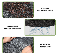 Rouleau de filet d'ombrage en plastique HDPE pour serre, pare-soleil de jardin noir, service de découpe et de traitement sur mesure