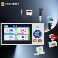 Perekam Tanpa Kertas, Pencatat Data Suhu dan Kelembapan, Pencatat Data Industri, Pencatat Data Meter Daya AC, Pencatat Data DAQ, Pencatat Data Daya
