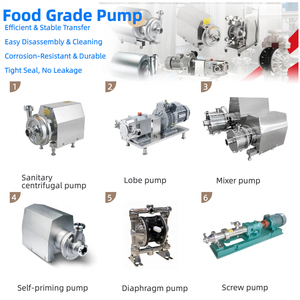 Homogénéisateur automatique à cisaillement élevé, mélangeur, capacité de broyage, émulsifiant haute viscosité, pompe en acier inoxydable <span class=keywords><strong>Ti</strong></span> Sus304 pour l'alimentation - Product Image 5