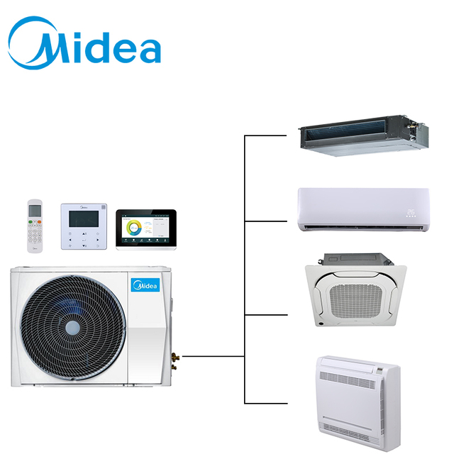 Midea 8KW Light Commercial 220-240V/1Ph/50Hz/60Hz Mini Split Type Aircon Inverter Air Conditioner
