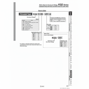 นิวเมติกส์แบบสัมผัสเดียว KQ2L10-U01A ชิ้นส่วนนิวเมติก SMC - Product Image 1