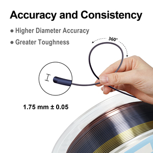 <span class=keywords><strong>Filament</strong></span> PLA Soie Dégradé Arc-en-ciel pour Imprimante 3D, Vente en Gros Usine, Consommables à Changement de Couleur Rapide, Finition Ultra Brillante - Product Image 3
