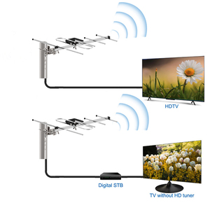 เสาอากาศ HDTV ขนาดเล็ก5G เสาอากาศโทรทัศน์กลางแจ้งสัญญาณแรงเสาอากาศทีวี - Product Image 2