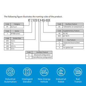 Inovance IoT HMI Touch รองรับ 4G WiFi MQTT Protocol การเชื่อมต่อรวดเร็วสำหรับหน้าจอ HMI บนแพลตฟอร์ม - Product Image 3