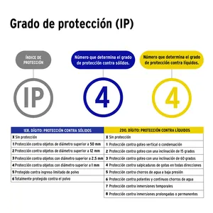 Volteck 10 W LED decorativo contrafforte da esterno lampada da parete con 2 punti caldi 1 unità in scatola - Product Image 2