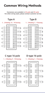 Caja de controlador de temperatura de canal caliente PID de 12 zonas Sistema de control de calentador de molde HRTC con PLC para moldeo por inyección de plástico - Product Image 6