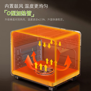 Electric Constant Temperature Drying Oven 20L-210L Stainless Steel Laboratory Forced Air Heating Box With Double Layer Tempered - Product Image 5