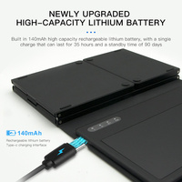 JBH B033 2.4Ghz Keyboard Mini Lipat Nirkabel Antarmuka USB Type-C Dapat Diisi Ulang Ultra Tipis Touch Pad Laptop Mobile