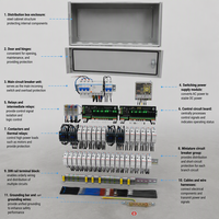 Armoire de distribution électrique basse tension, équipement de commutation électrique, assemblage de panneau MCCB
