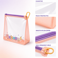 Boboxo Pochette de transport transparente en PVC durable et tendance pour jouet monstre en peluche, avec mousqueton, étui zippé doux en sherpa, sac mignon pour collection, cadeau