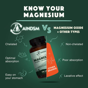 Oem/odm magnesium glycinate & citrate แคปซูลอาหารเสริมสำหรับผู้ใหญ่สำหรับการนอนหลับและสุขภาพของกล้ามเนื้อ - Product Image 3