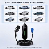 Chargeur EV portable pour câble Type 2, 7 kW, 32 A, 3P, avec contrôle Wi-Fi via application, prise CEE, garantie 24 mois, 5 m