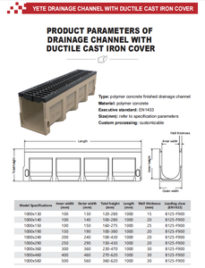 <span class=keywords><strong>Caniveau</strong></span> de drainage en béton polymère anti-corrosion robuste, canal linéaire, grille en fonte ductile, couverture pour passerelle industrielle - Product Image 6