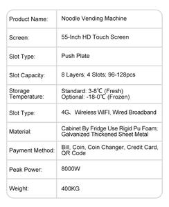 Restaurant chinois Foshan Honest, best-seller, distributeur automatique avec fonction SDK, gestion cloud, écran tactile, garantie 1 an - Product Image 5