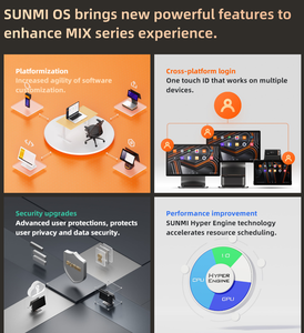 Sunmi V3 mix Android Tablet POS giá máy Checker màn hình cảm ứng hệ thống POS cho cửa hàng bán lẻ - Product Image 5