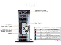 Serveur tour GPU Supermicro SYS-741GE-TNRT 4U, double processeur Intel Xeon, 4x NVI DIA GPU, serveur de travail IA, apprentissage profond, HPC