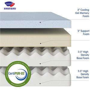 Ngủ cũng bộ của Bộ nhớ bọt nệm đặt hàng trực tuyến chất lượng đôi Vua duy nhất kích thước đầy đủ lai Gel nén nệm - Product Image 3