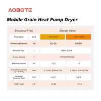 Machine de séchage mobile à pompe à chaleur portable pour divers grains tels que le sorgho