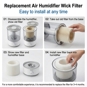 Filtre à mèche pour <span class=keywords><strong>humidificateur</strong></span>, prix usine, compatible avec les humidificateurs <span class=keywords><strong>Philips</strong></span> HU4801 HU4803 HU4811 HU4813 HU4102, pièces <span class=keywords><strong>d</strong></span>étachées - Product Image 5