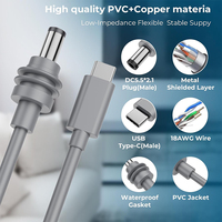 Cable de Alimentación USB-C a CC de 6.6 Pies (2 Metros), 18AWG, Carga Rápida, Mini Cable, Accesorios, 20V 5A, Compatible con PD de 100W+, Aislamiento de PVC Duradero